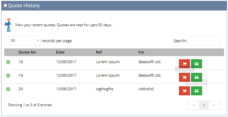 Pricing your items